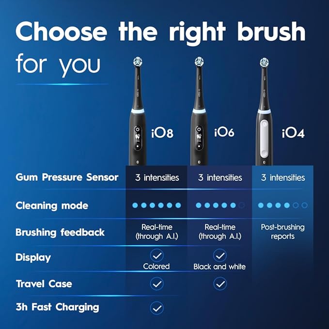 Oral-B iO Series 4 Electric Toothbrush with (1) Brush Head, Rechargeable, White