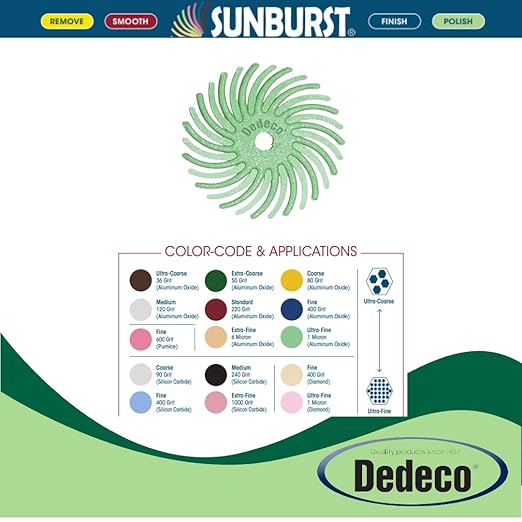 Dedeco Sunburst Radial Bristle Discs 48-Pack - 5/8" Curved - Light Green 14000 Grit (Ultra-Fine, 1 Micron) - Aluminum Oxide for Polishing & Finishing