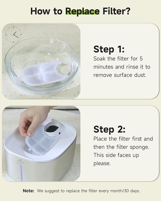 Wireless Cat Water Fountain Filter, 8 Pack Filters with 32 Pre-Filter Sponge for Cat Fountain Stainless Steel 135 fl oz, 6 Layer Replacement Filters for Pet Fountain Battery Operated