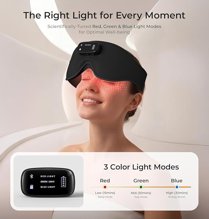 LC-dolida Pro Bluetooth Sleep Mask with White Noise & 3 Lights, Sleep Headphones with Upgrade Chip & Pure Sound, 3D Zero-Pressure Design for Side Sleepers, Total Blackout Soft Sleep Eye Mask, Black