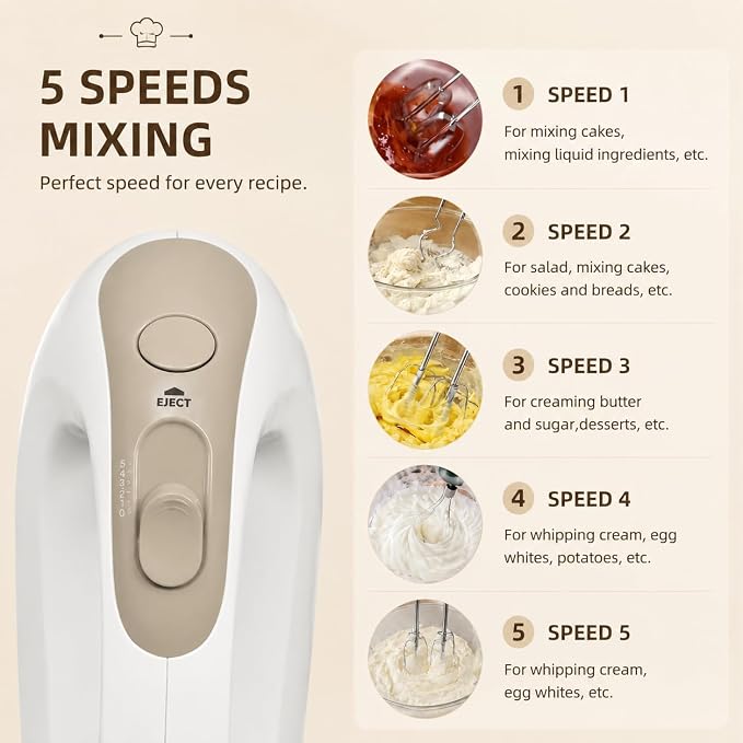 Hand Mixer Electric with 4 Stainless Steel Mixing Bowls, Measuring Cups & Spoons, Silicone Spatula, 5-Speed Handheld Electric Mixer for Baking Cake, Cookies, Whipping Cream