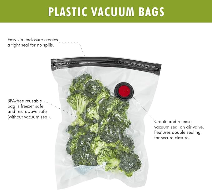 MATERIALS: BPA- free, vacuum bag: plastic (bag, zipper), silicone valve