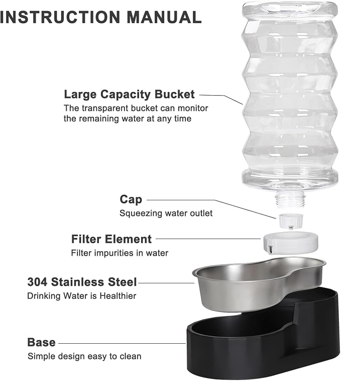 RIZZARI 8L Dog Water Bowl Dispenser:Spill Resistant Multi Pet Solution | Cleaner Drinking Water / Dishwasher Safe Bowl / Auto-Refill with No Pump / Spill Resistant / No Electricity
