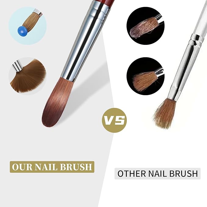100% Pure Kolinsky Hair Acrylic Nail Brush Sandalwood Handle Professional Manicure Brushes for Powder Nail Acrylic Application - Salon & DIY Nail Art Essentials - Size 8, 1.0 Count