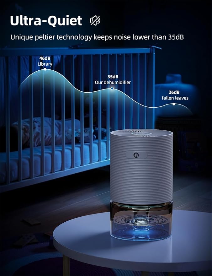 Dehumidifiers for Home, 25oz Dehumidifier for Bedroom with Auto-off, Ultra Quiet Energy Saving for Bathroom Closet Wardrobe Office RV (285sq.ft)
