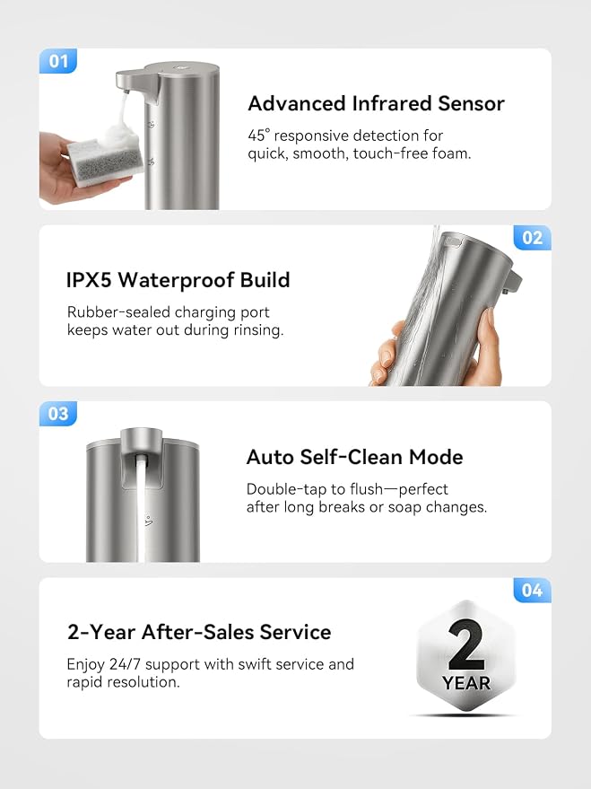 SUNLY Automatic Foaming Soap Dispenser Touchless, 0.2s Fast Sensor, USB-C Rechargeable, Smudge-Resistant Stainless Steel, Hand Soap Dispenser for Bathroom, Kitchen, Hotel, Silver