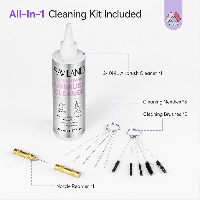 SAVILAND Airbrush Cleaner Kit: 10S Instant 240ml Airbrush Cleaning Kit Low Odor Acetone Free with Cleaning Brush & Needle Nozzle Reamer Full Tool Set for Clog Removal Nail Art Airbrush Pro
