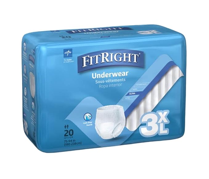 Medline FitRight Adult Incontinence Underwear, Heavy Absorbency, 3X-Large, 75"-94" Waist (20 Count, 4 Pack)