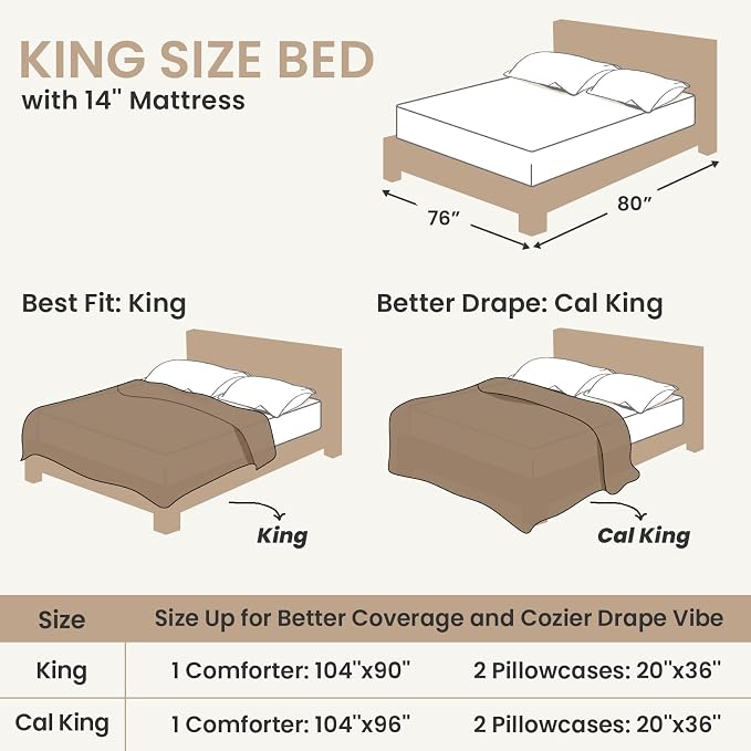 Sasttie King Comforter Set 3 Pieces - Super Soft Fleece Comforters King Size, 1 Luxury Warm Fuzzy Marshmallow Comforter with 2 Pillow Cases, Faux Fur Down Alternative Bedding Set, Beige