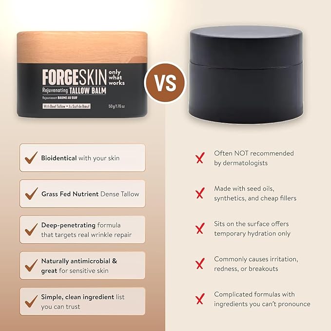 Forge Skin Beef Tallow Balm Moisturizer for Men Skin Care - Face + Body Anti Aging Wrinkle Defense, Hydration Cream - Natural Ancestral Skincare Lotion (1.7 OZ) 6pk