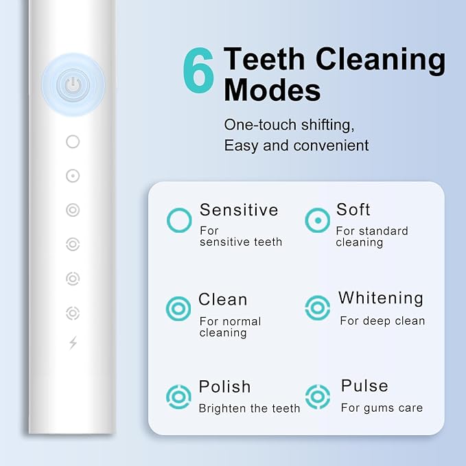 3 Pack Electric Toothbrush for Adults,6 Mode Rechargeable Electric Toothbrushes with 12 Replacement Brush Head, Fast Charge 2 Min and 30s Timer for Travel Business