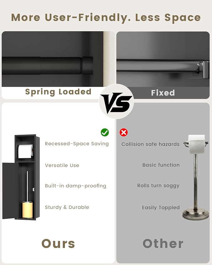 Matte Black Recessed Toilet Paper/Brush Holder, 304 Stainless Steel in Wall Toilet Brush Holder with Dispense and Storage for Bathroom, Wall Insert Tissue Brush Storage Cabinet for Bathroom