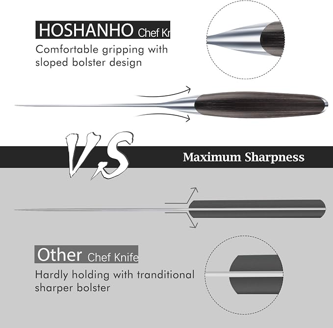 HOSHANHO 6" Kitchen Knife, Professional Japanese High-Class Chef's Knife | Japanese High Carbon Steel Non-slip Ultra Sharp Cooking Knives with Ergonomic Handle, Home Chefs & Gifting