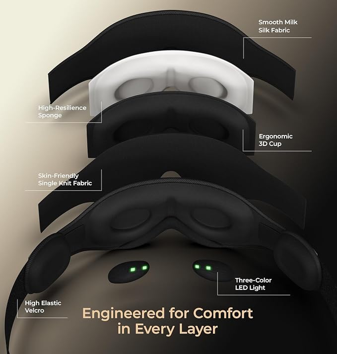LC-dolida Pro Bluetooth Sleep Mask with White Noise & 3 Lights, Sleep Headphones with Upgrade Chip & Pure Sound, 3D Zero-Pressure Design for Side Sleepers, Total Blackout Soft Sleep Eye Mask, Black