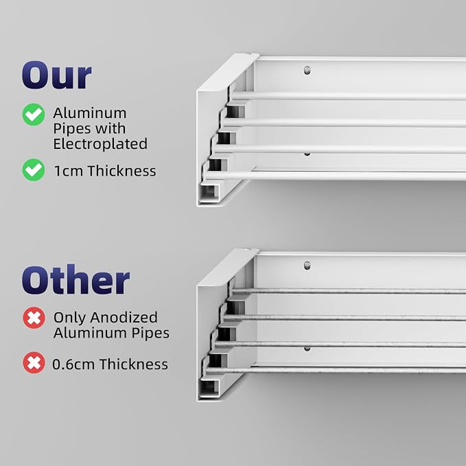 ZMBESUP Upgrade Small Wall Mounted Drying Rack with 4 Hooks, 23.6" Compact Foldable Laundry Rack for Apartment, Space Saving Collapsible Design, Includes Template for Small Bathroom & Balcony (White)