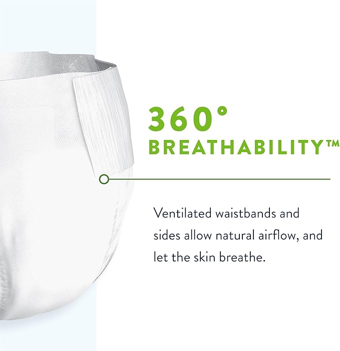 Prevail Per-Fit 360 Daily Incontinence Briefs, Unisex Adult Incontinence Briefs with Tabs, Maximum Plus Absorbency, Size 2, 72 Count (4 Packs of 18)