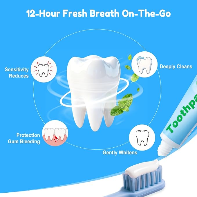 twoworld 12 Toothpaste in Bulk 0.88oz,Mini Toothpaste Travel Size | Travel Toothpaste Bulk Mint Scent TSA Compliant for Hotel Camping Gym Office School Homeless