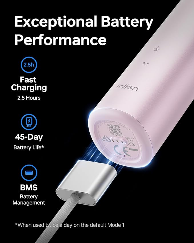 Laifen Wave Electric Toothbrush, Oscillation & Vibration, IPX7 Waterproof Magnetic Rechargeable Travel Sonic Electric Toothbrush for Adults with 3 Brush Heads (Pink Aluminum Alloy)