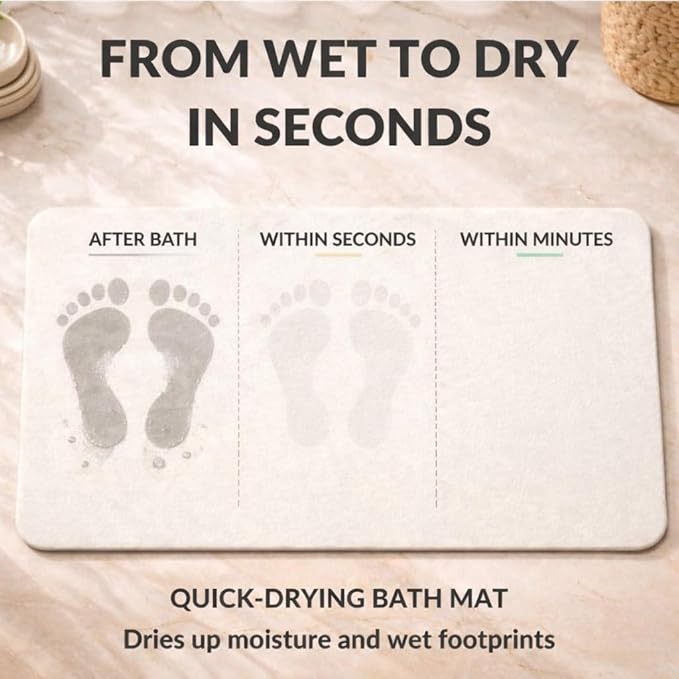 Stone Bath Mat – Diatomaceous Earth Quick Drying Non-Slip Bathroom Mat – Absorbent Diatomite Shower Mat, Durable & Easy to Clean, Modern, 23.6" x 15.3" (2 Pack White - Linea)