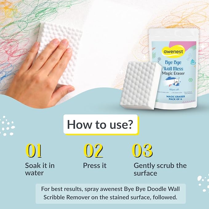 Magic Eraser Cleaning Sponge- Pack of 4 | Chemical-Free, Multi-Purpose Wall & Stain Remover | Super Scrub for Kitchen, Bathroom, Walls, Shoes & More – Tough on Stains, Gentle on Surfaces