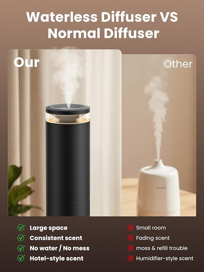 Waterless Diffuser with 5 Hotel-inspried Scent Oil Set - Cold Air Diffuser Up to 2000 Sq.ft for Large Home Office Hotels and Spas, Remote & Panel Control, 4 Timer 3 Scent Intensity Models, 3.4 fl oz