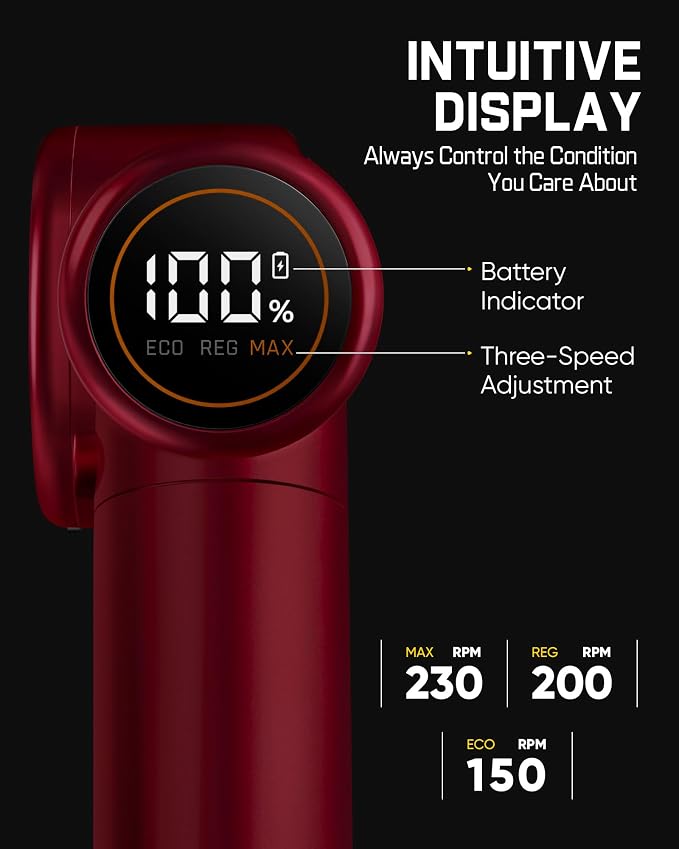 Fanttik C8 Nano Easyswap Electric Scissors with LED Display, Type-C Rechargeable Cordless Cardboard Cutter with 2 Blades, EasySwap Blade Change, LED Light, for Thin Cardboard Box Carpet Leather, Red
