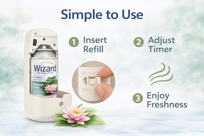 Wizard Automatic Spray Refill Morning Mist 12-Pack, Air Freshener Refills (5.0 oz Each), Compatible with Air Wick & Glade Automatic Spray Dispensers