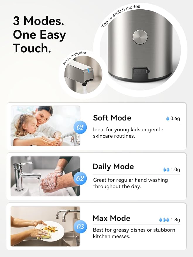 SUNLY Automatic Foaming Soap Dispenser Touchless – Clog-Free Pump, 0.2s Fast Sensor, USB-C Rechargeable, Smudge-Resistant Stainless Steel, for Kitchen & Bathroom Soap Dispenser