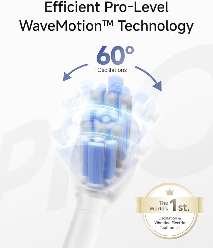 Laifen Wave Pro Sonic Electric Toothbrush for Adults – 2026 Model, 60° Oscillations for Ultra-Clean, Smart App, 70-Day Battery, 2 Brush Heads, IPX8 Waterproof (White ABS)