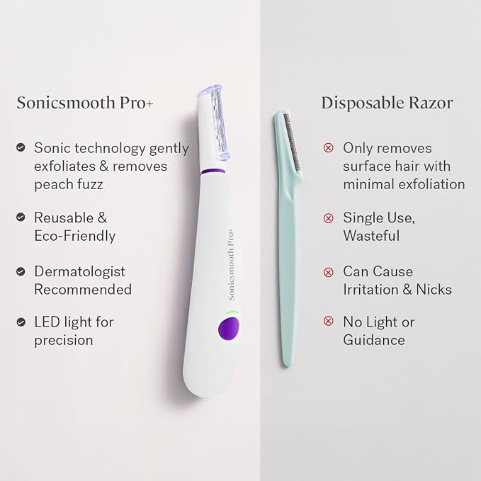 Michael Todd Beauty Sonicsmooth Pro+ Dermaplaning System & Eyebrow Trimmer | Peach Fuzz Removal, Dermaplane Razor for Women Face w/ 16 Blades & 2 Microsmooth Exfoliation Tips, LED Light, 3-Year Warranty