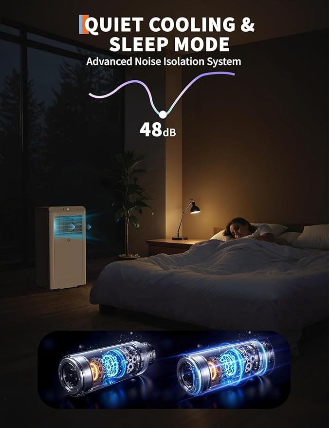 Garvee 8,000 BTU Portable Air Conditioner, 3-in-1 Portable AC Unit with Cool, Dehumidifier & Fan Modes, Covers Rooms up to 350 sq.ft, Sleep Mode, Remote Control, Timer & Full Window Kit