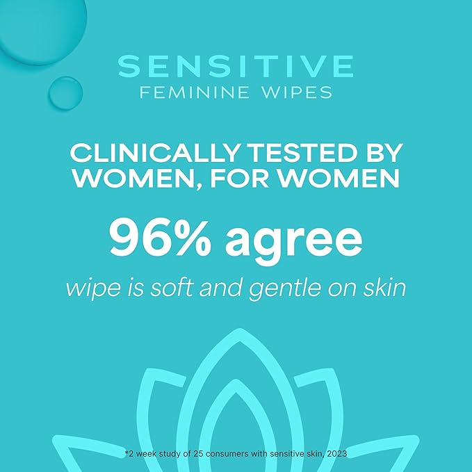 WaterWipes Sensitive Feminine Wipes, 99.9% Purified Water, pH Friendly for Daily Intimate Care, Gynecologist Approved, Fragrance Free, 112 Count (4 Packs)