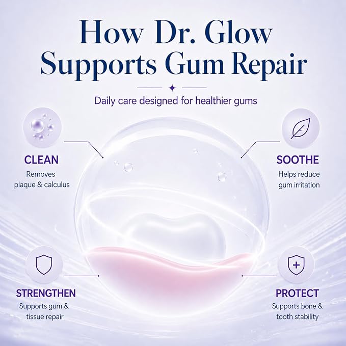 Dr. Glow Gum Disease Treatment Toothpaste for Early & Mid Periodontitis, Gingivitis Treatment Gum Repair for Receding Gums, Periodontal Disease Treatment Hydroxyapatite Toothpaste Fluoride Free 3.52OZ