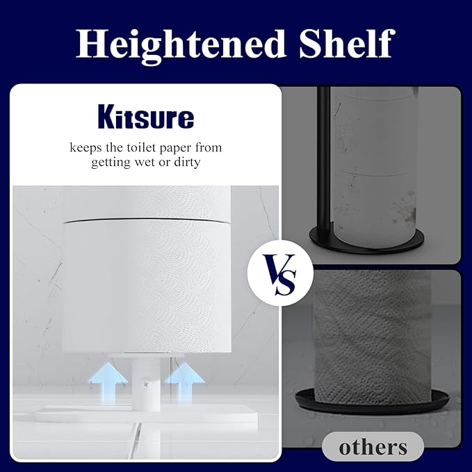 Kitsure Toilet Paper Holder Free Standing – Rustproof Metal Toilet Paper Stand for 4 Rolls with Anti-Slip Base and Shelf for Phone & Small Items, Bathroom Organizers and Storage, Medium, White