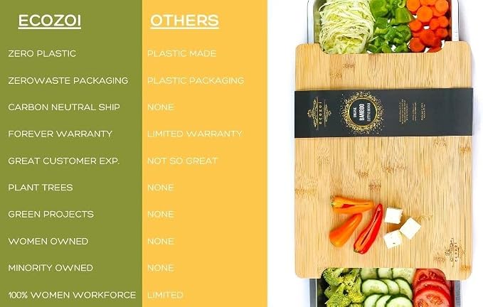 Bamboo Cutting Board by Ecozoi with 2 Slide Out Drawers. Keep Meal Prep Organized With Organic Bamboo Wooden Chopping Station. Non-Slip Butcher Block with Juice Groove for Easy Cleaning