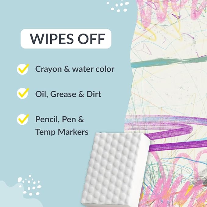 Magic Eraser Cleaning Sponge- Pack of 4 | Chemical-Free, Multi-Purpose Wall & Stain Remover | Super Scrub for Kitchen, Bathroom, Walls, Shoes & More – Tough on Stains, Gentle on Surfaces