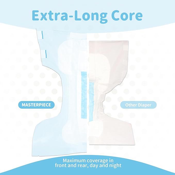 SUNKISS Masterpiece Adult Diapers with Tabs, Unisex Disposable Incontinence Briefs for Women and Men, Odor Control, Blue, L/XL, 10 Count (Pack of 2)