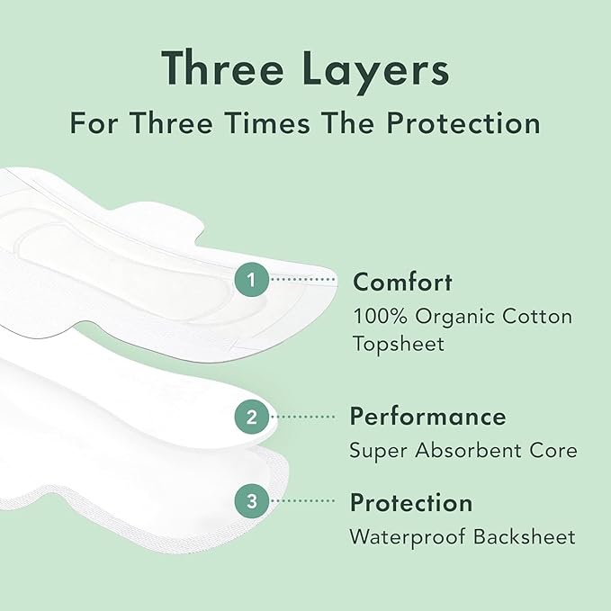 Rael Pads for Women, Organic Cotton Cover - Period Pads with Wings, Feminine Care, Sanitary Napkins, Heavy Absorbency, Unscented (Large, 24 Count)