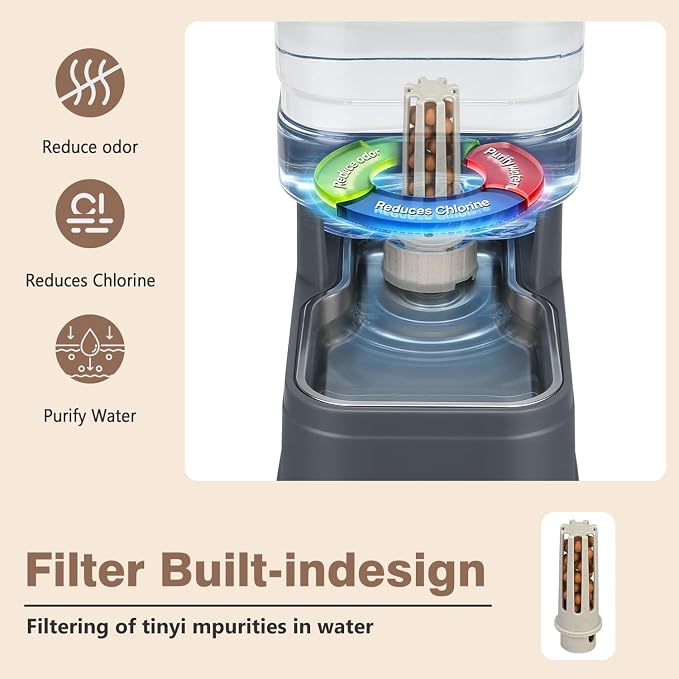 1.1 Gallon Pet Automatic Dog Water Dispenser Cat Gravity Waterer Feeder with Stainless Steel Bowl 8L Large Capacity Puppy Feeding Raised Bowls with Filter,Ice Pack (Charcoal Gray, 4L(1.1 Gallon))