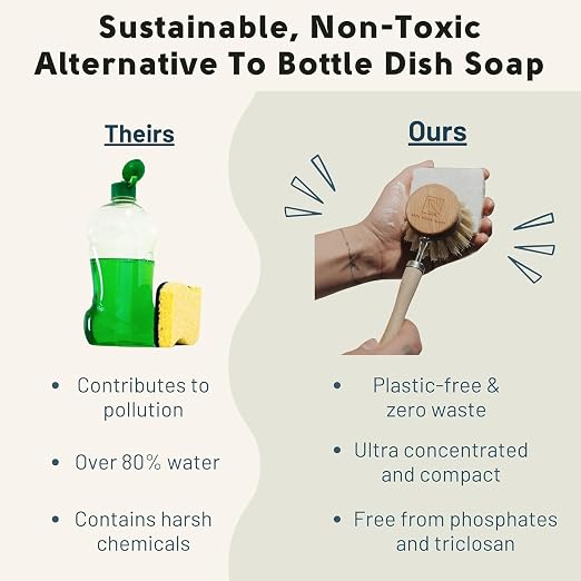 Dish Soap Bar (3 Pack) Bergamot + Lime | 16.5 Oz. | Natural Zero Waste Dish Soap | Plastic-Free | USDA Certified Organic & Vegan-Friendly Ingredients | 3 Bar Value Pack, 16.5 Ounces