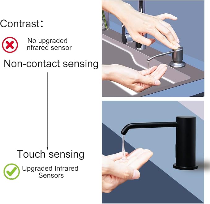 Automatic Soap Dispenser for Kitchen Sink, Matte Black Touchless Built-in Liquid Soap Dispenser with 33.81oz/1000ml Motion Activated No Touch Sanitizer Dispenser for Bathroom with High Capacity