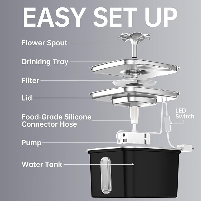 Veken Innovation Award Winner Stainless Steel Cat Water Fountain, 108oz | Automatic Pet Fountain Dog Water Dispenser with Replacement Filters & Silicone Mat for Cats, Dogs (Space Black)