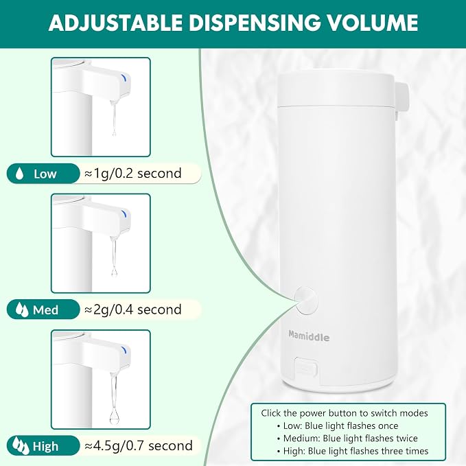Automatic Soap Dispenser Stainless Steel with Sensor Infrared Soap Dispenser Electric IPX5 Waterproof USB-C Charging Motion Sensor for Kitchen & Bathroom (White)