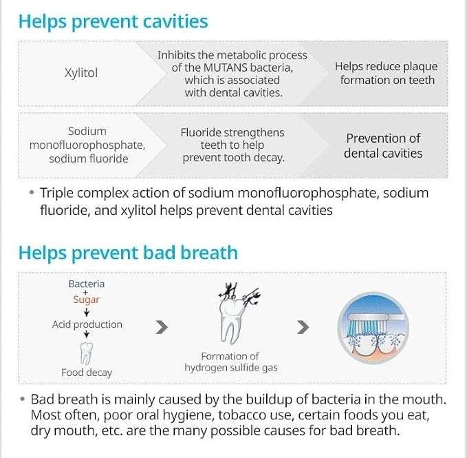 Atomy Toothpaste Propolis 5-Pack (5 x 7.05 oz)
