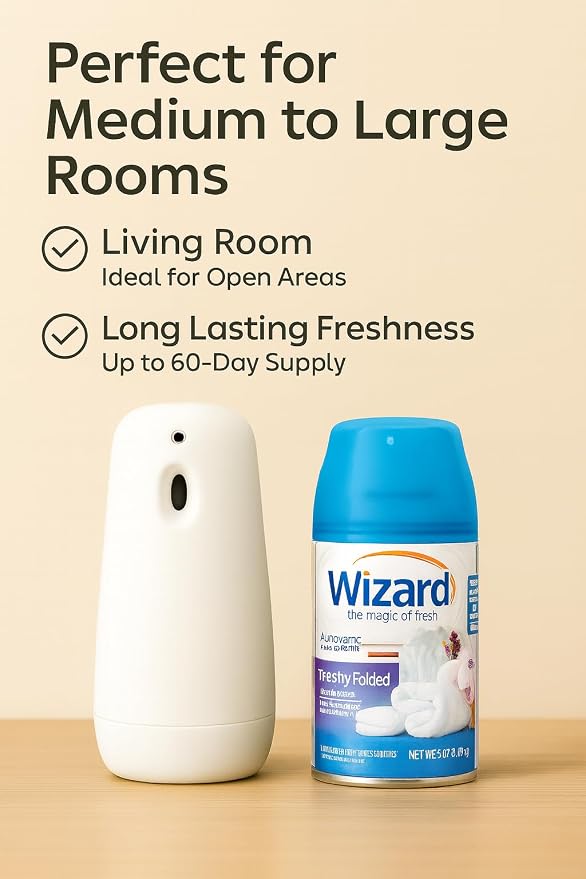 Wizard Automatic Spray Refill – Freshly Folded Linen, 5 oz (12 Pack) | Compatible with Air Wick Freshmatic & Glade Dispensers | Long Lasting Odor Neutralizer for Home & Office