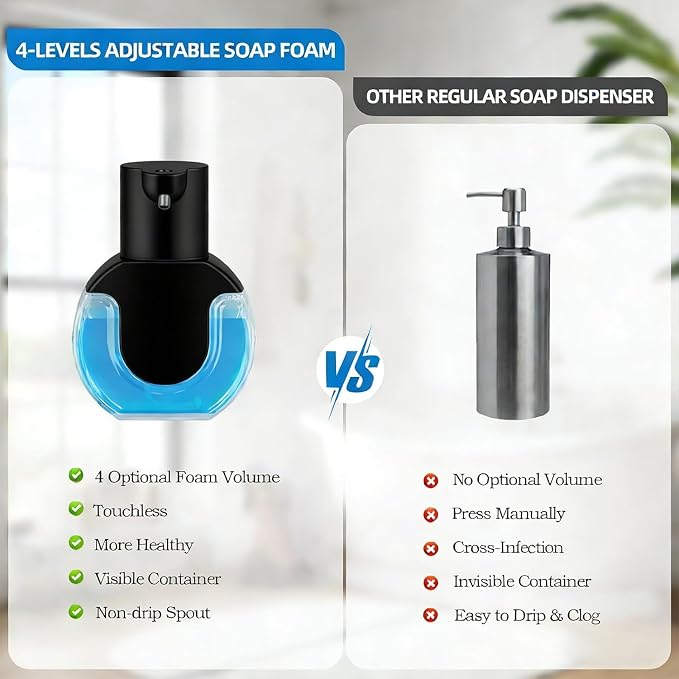 2Pack Automatic Soap Dispenser Touchless, Rechargeable Foaming Soap Dispenser,15oz/420ml Smart Hand Soap Dispensers,4-Level Adjustable,Wall Mount for Bathroom Kitchen Dish Soap,Hands-Free,Black