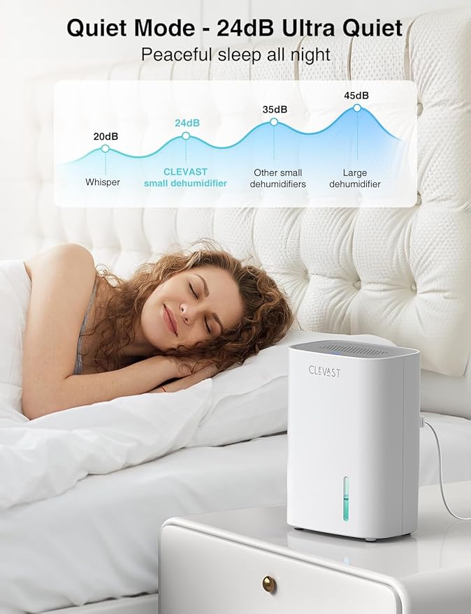 CLEVAST Small Dehumidifier for Home, 30oz Quiet Mini Dehumidifier for Bathroom, Bedroom & Closet, Portable Compact Dehumidifier for RV, Camper