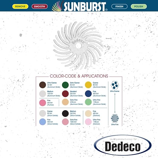 Dedeco Sunburst Radial Bristle Discs 48-Pack - 5/8" Curved - White 120 Grit (Medium) - Aluminum Oxide for Polishing & Finishing