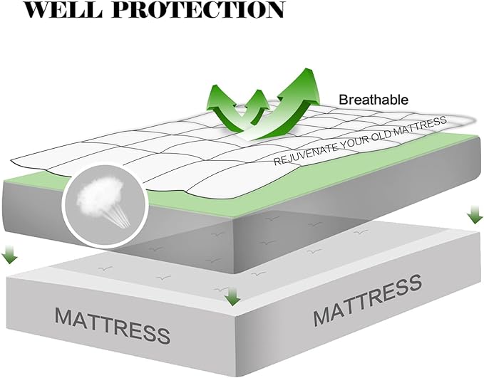 EASELAND Queen Size Mattress Pad Pillow Top Mattress Cover Quilted Fitted Mattress Protector 8-21" Deep Pocket Cooling Mattress Topper (60x80 Inches, Dark Blue)