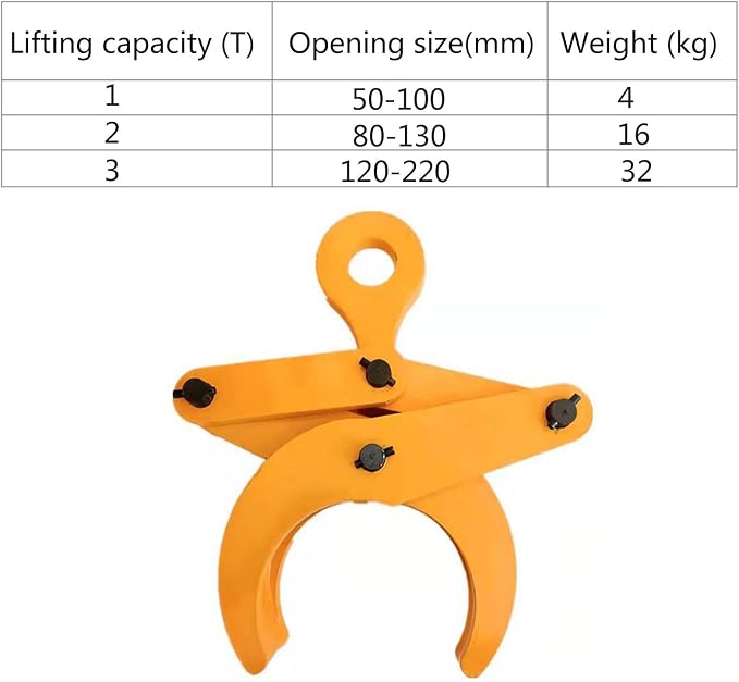 Round Steel Pipe Lifting Clamp 3T, Lifting Clamps Tools Steel Plate Lifting Tongs, Heavy Duty Steel Easy Move Effective Industrial, Tongs Spreader (3T)